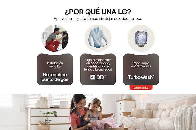 funcionalidades de la lavadora, beneficios